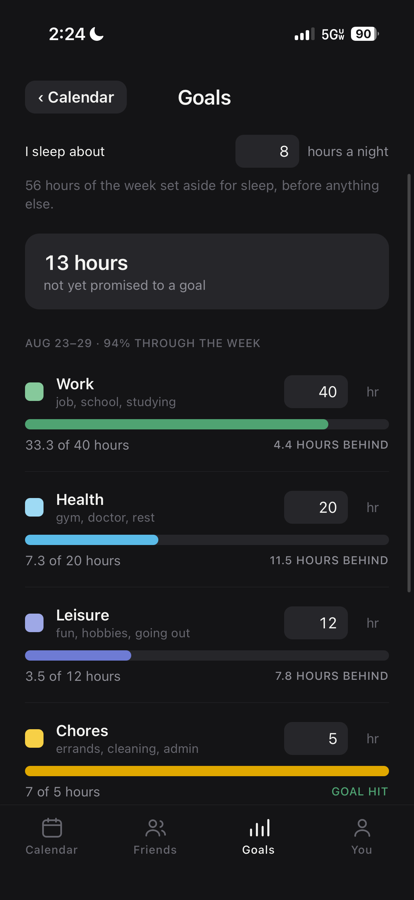 Weekly goals with pace